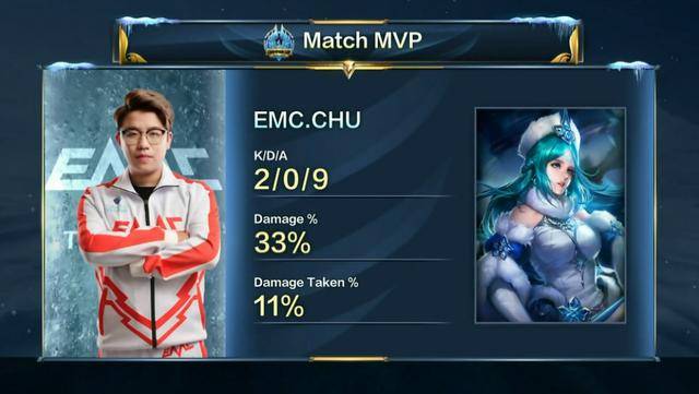 西甲3月最 西甲3月最