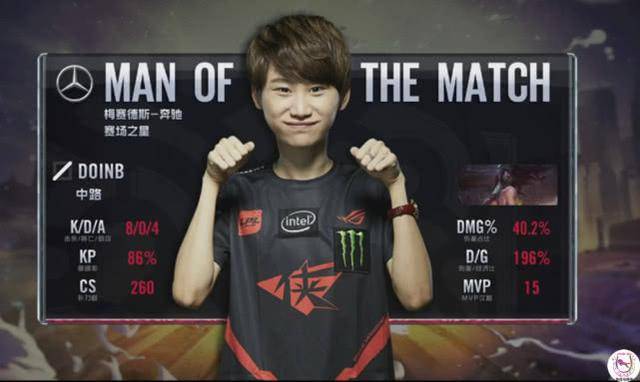 的射术为球 的射术为球