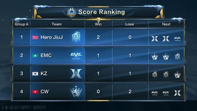 李轩毅的成 李轩毅的成