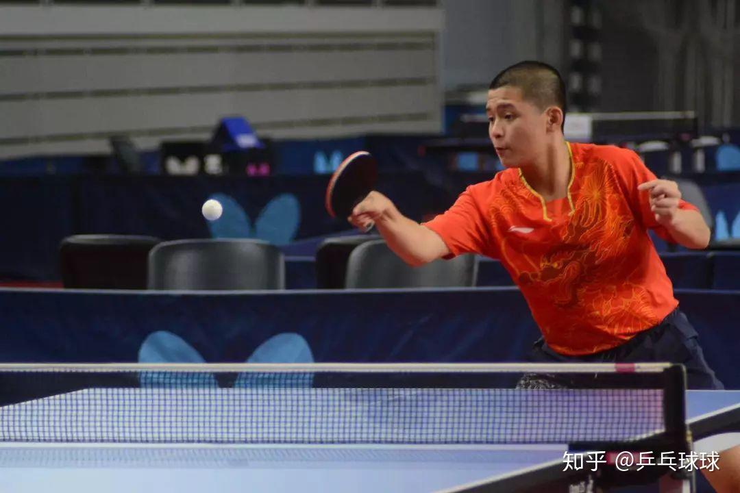 学习和提高 学习和提高