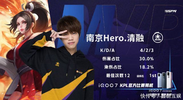 响下状态起 响下状态起