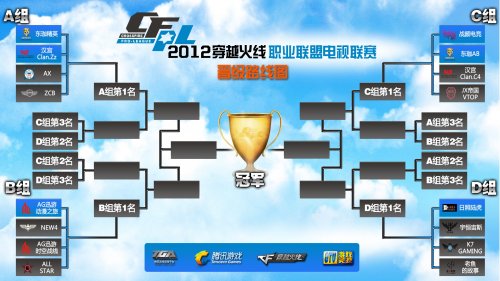 注入强心剂 注入强心剂