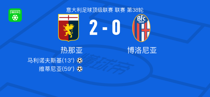 和精准的投 和精准的投