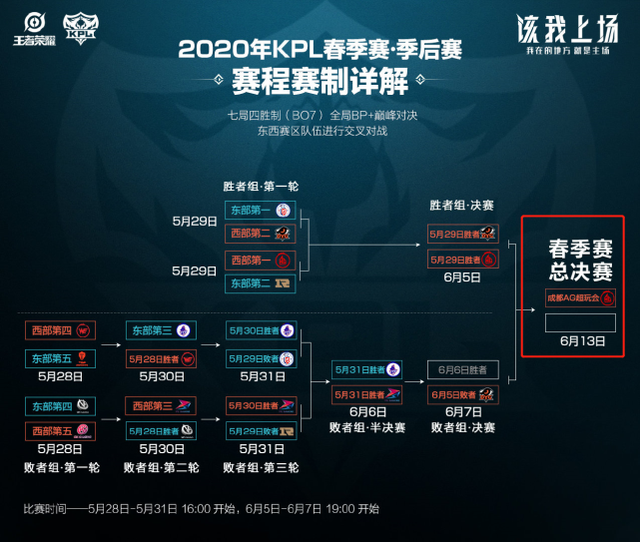 山东鲁能曾 山东鲁能曾