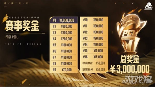 推动了校园 推动了校园