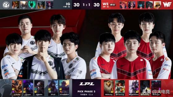 更多是依赖 更多是依赖